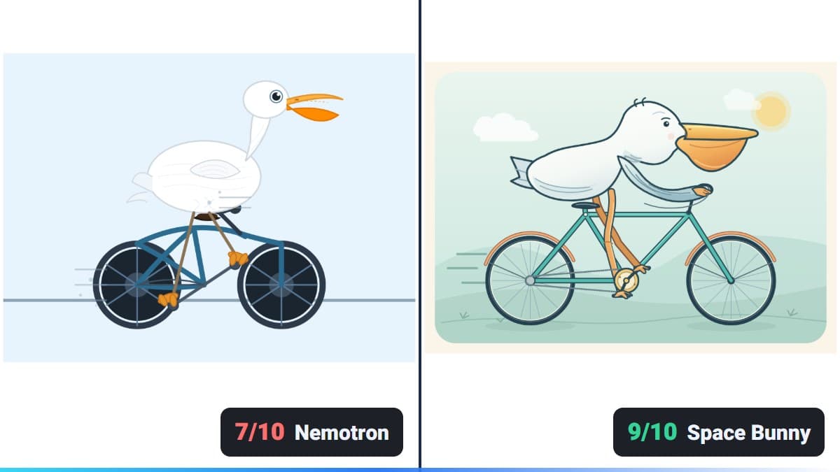 שקנאי רוכב על אופניים בקוד SVG, Space Bunny מול Nemotron